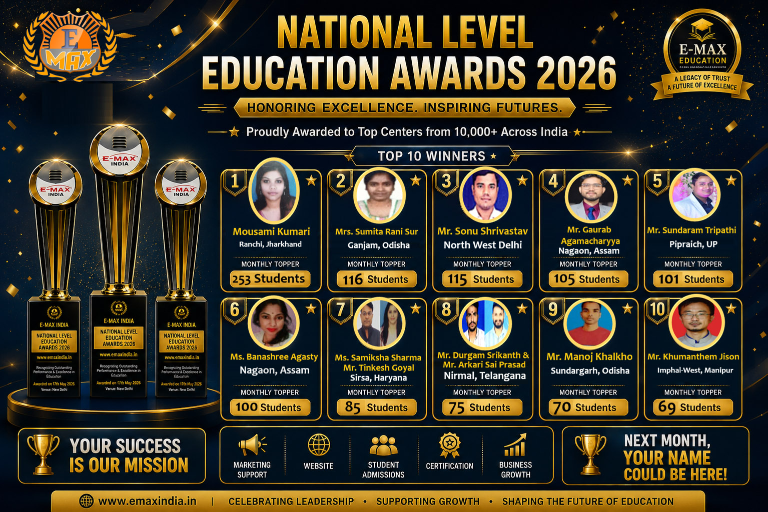 SIDDHAM EDUCATION (FORMERLY STAAR EDUCATION)