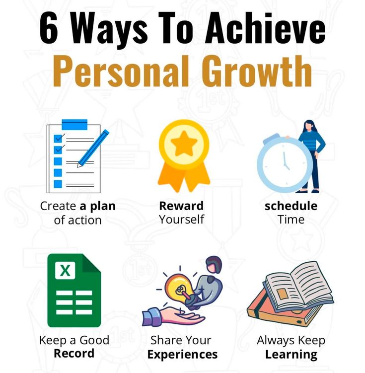 Personality Development Program (PDP)