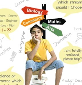 Top 25 Computer Course List  after 12th for 100% job