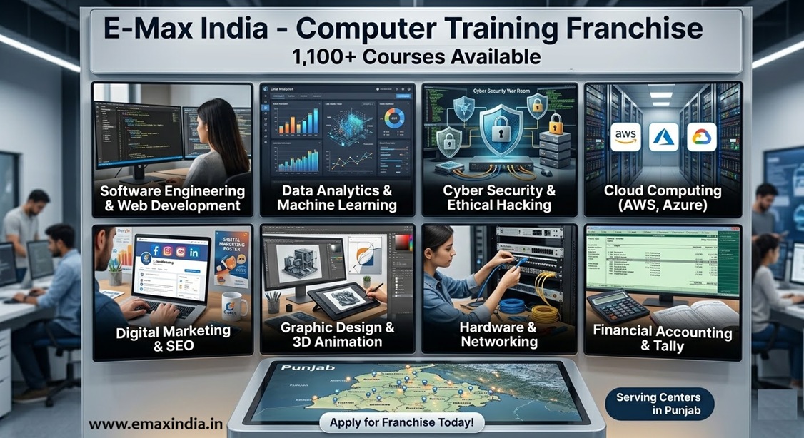 Computer Training Franchise