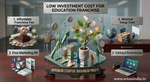 Low Investment Cost for Education Franchise