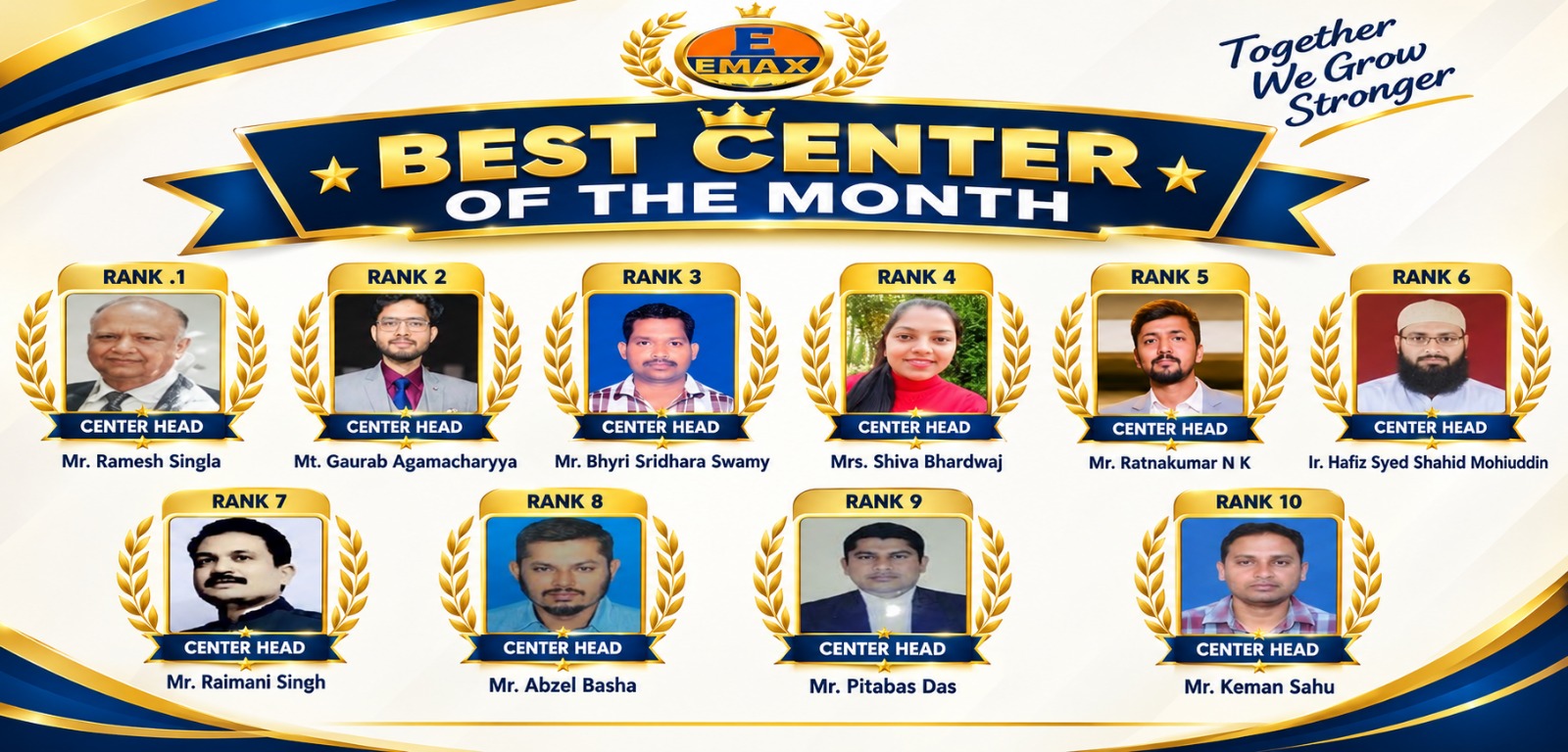 best center of the month